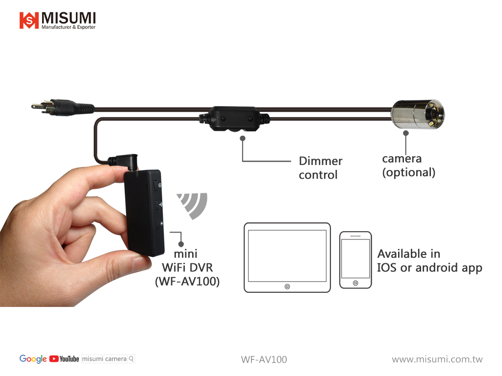 MISUMI New Products